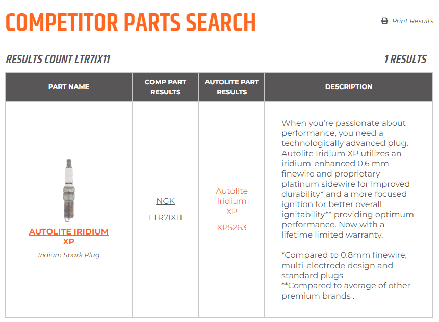 Ford Bronco Colder spark plugs for 2.3? 1686935552803