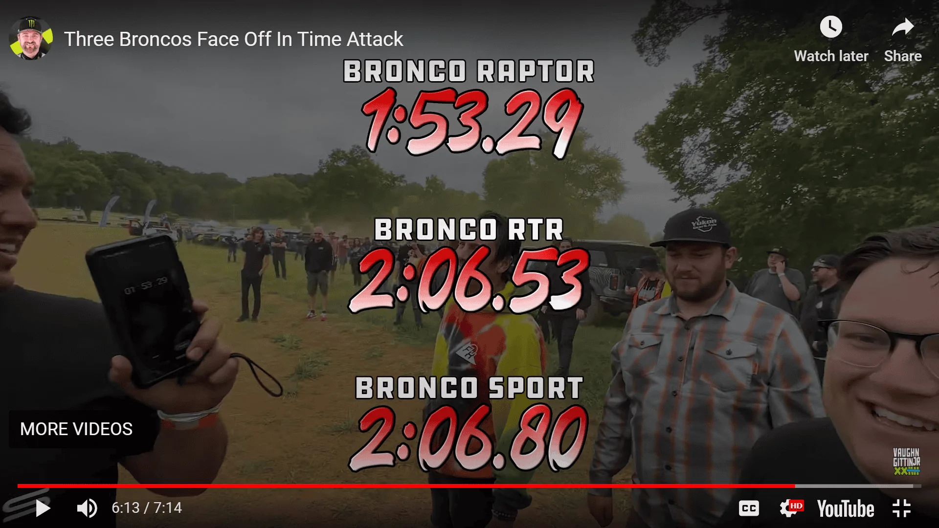 Ford Bronco Time Attack contest with Vaughn Gittin Jr -- Bronco RTR vs. Bronco Raptor vs. Bronco Sport 1687187126678