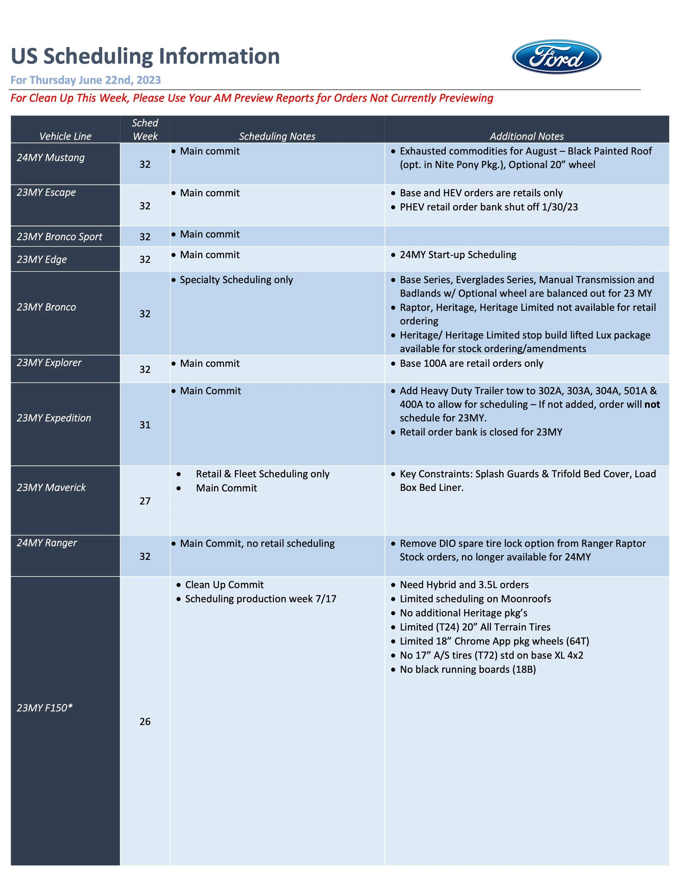 Ford Bronco 🗓️ Bronco Specialty Scheduling Only This Week (6/22/23) Ford Scheduling Information - 6.19.23-1
