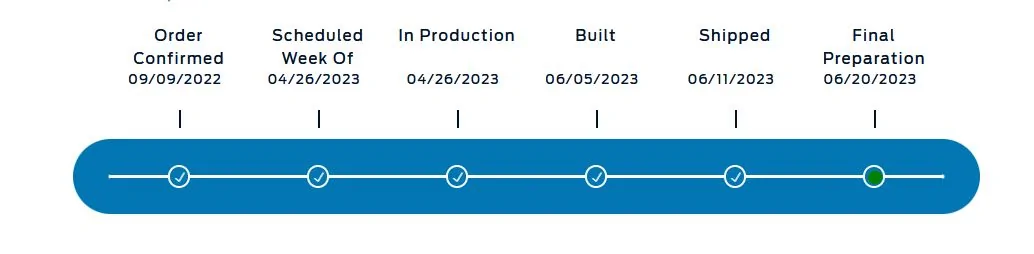 timeline.JPG