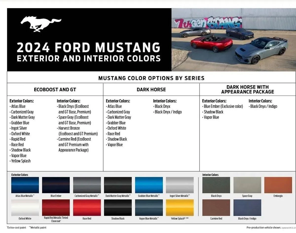Ford Bronco 2024 Bronco Colors From Touch Up Paint Website Mustang-Colours