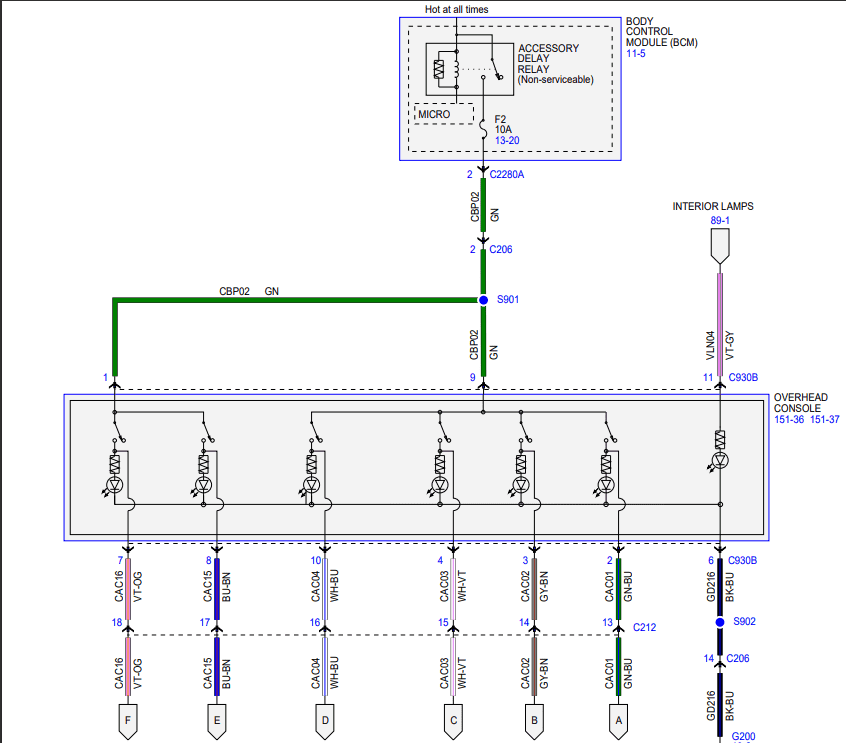 Ford Bronco DIY- Auxiliary Switch plug pinout ? SIMA