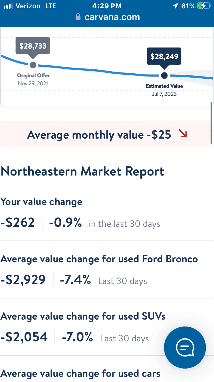 Ford Bronco Carvana? Seriously More like Crack-Vana 17876D18-3A33-470A-BFAA-11EC61295BBB