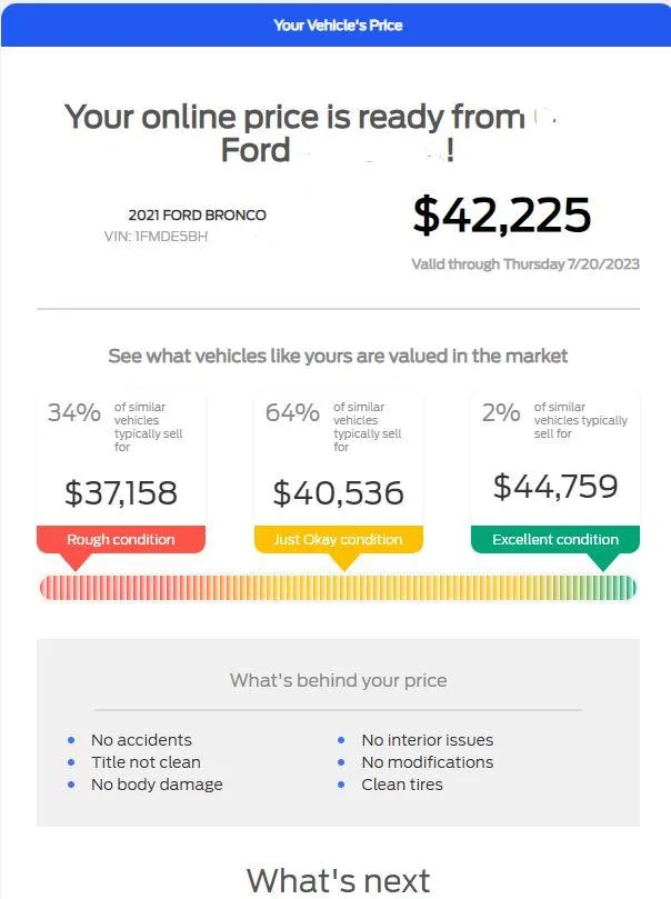 Ford Bronco Carvana? Seriously More like Crack-Vana Captur
