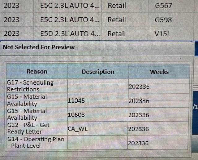 Ford Bronco Not Selected for Preview (NSP) Reason Codes Codes