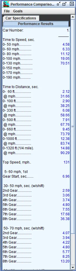 Ford Bronco Physics Based Performance Modeling/Simulation - 0-60, 1/4 mi, Top Speed Screenshot 2023-07-17 at 1.02.37 AM