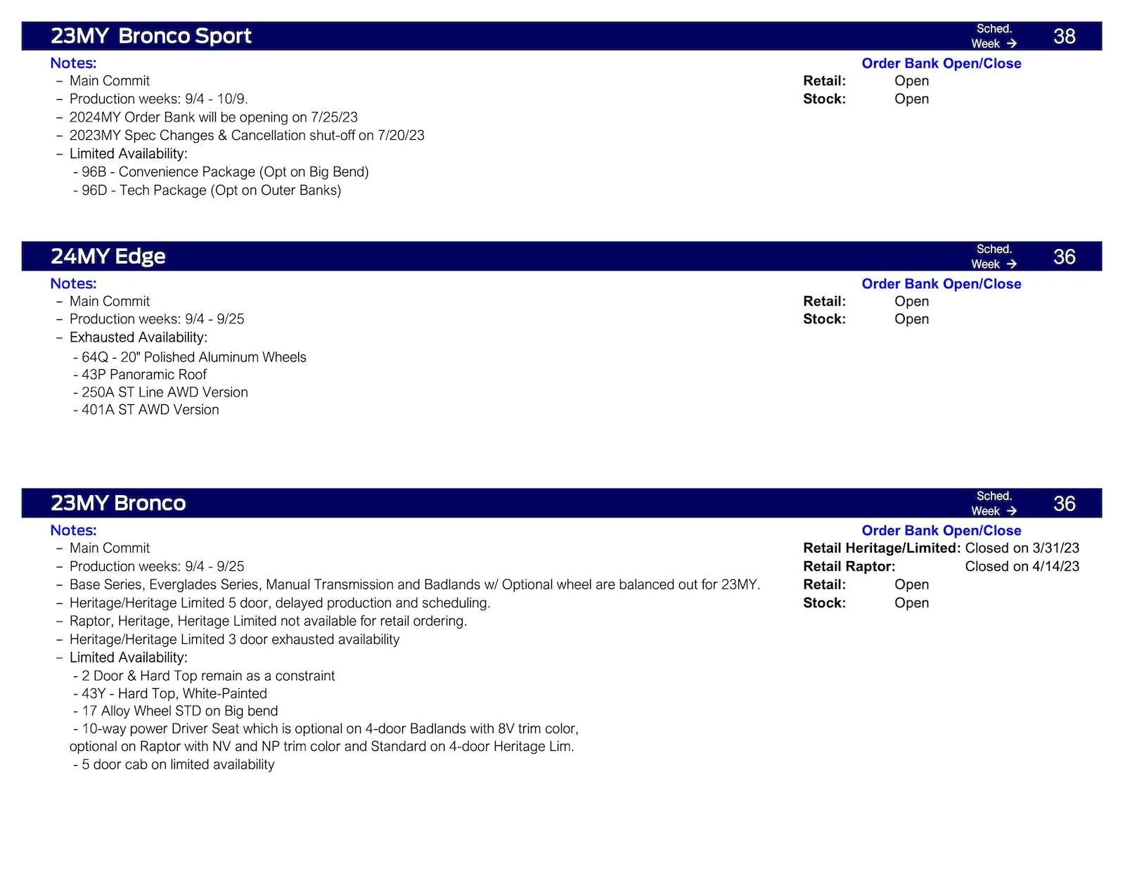 Ford Bronco Bronco Scheduling This Week (7/20/23) for Production Weeks 9/4-9/25 Ford Scheduling Information - 7.17.23-2