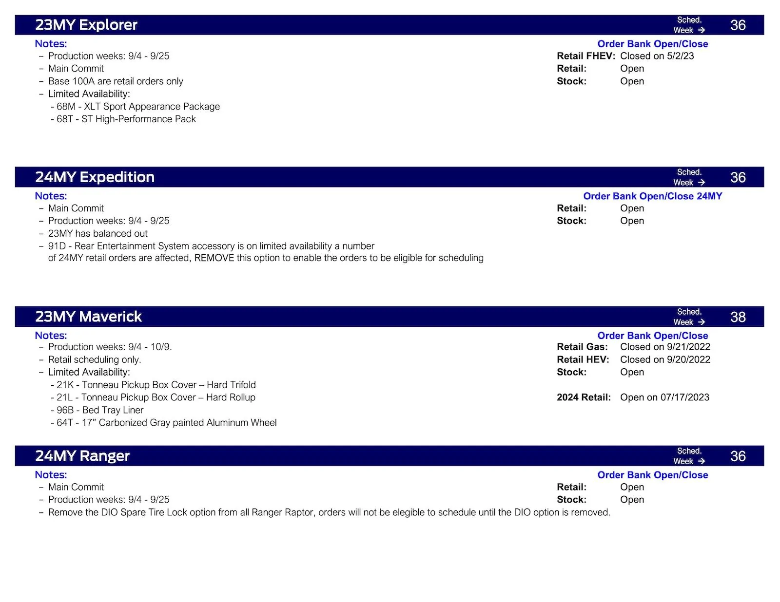 Ford Bronco Bronco Scheduling This Week (7/20/23) for Production Weeks 9/4-9/25 Ford Scheduling Information - 7.17.23-3