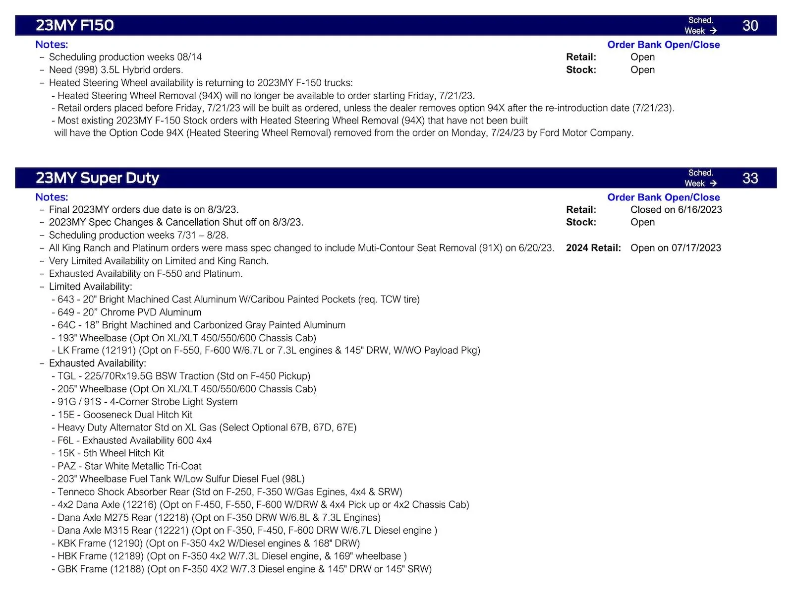 Ford Bronco Bronco Scheduling This Week (7/20/23) for Production Weeks 9/4-9/25 Ford Scheduling Information - 7.17.23-4