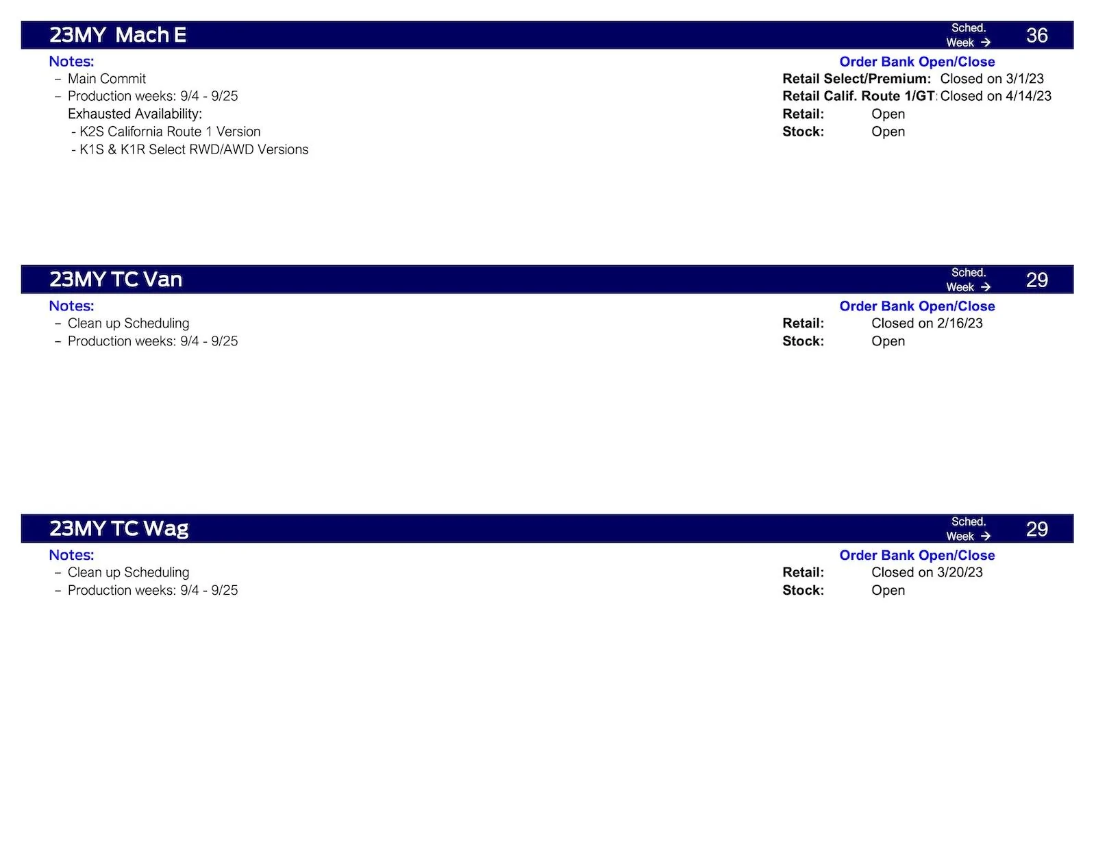 Ford Bronco Bronco Scheduling This Week (7/20/23) for Production Weeks 9/4-9/25 Ford Scheduling Information - 7.17.23-5