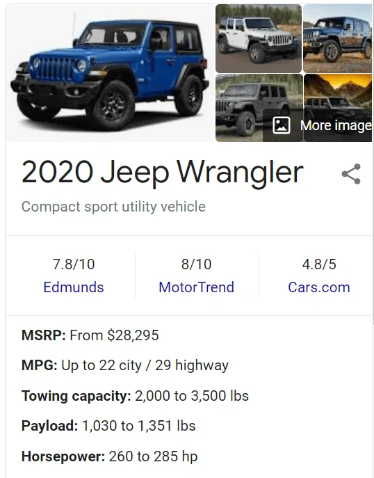 Ford Bronco Towing capacity 1603668775421