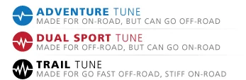 Ford Bronco Stay Tuned With Accutune Suspension! Initial Review / Feedback 1690172838880