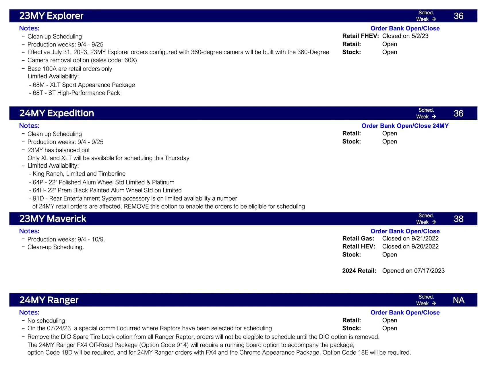 Ford Bronco Bronco Clean-Up Scheduling This Week (7/27/23) for Production Weeks 9/4 - 9/25 Ford Scheduling Information - 7.24.23-3