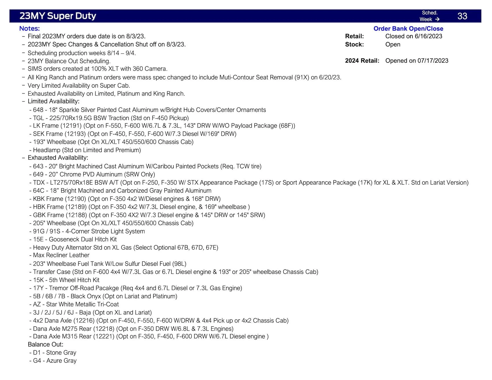 Ford Bronco Bronco Clean-Up Scheduling This Week (7/27/23) for Production Weeks 9/4 - 9/25 Ford Scheduling Information - 7.24.23-4