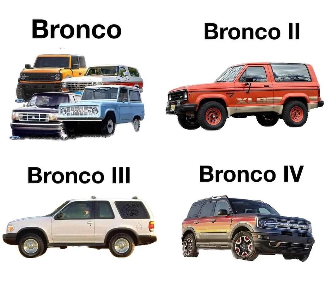 Ford Bronco Where's the lie? nc_ohc=XOk8m3b-58AAX-OvC6H&_nc_ht=scontent.ffrn1-1