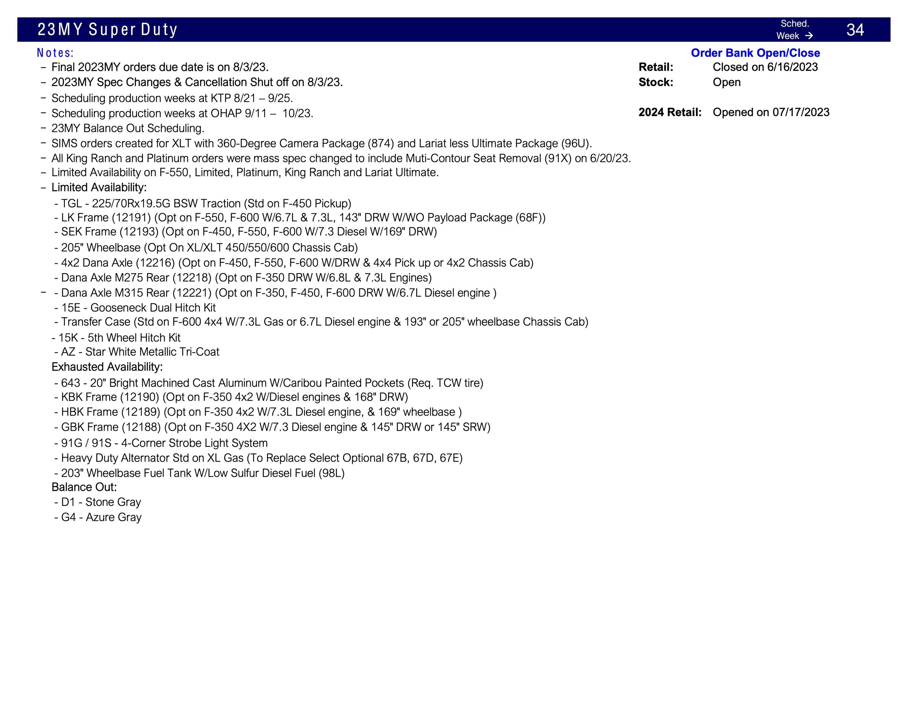 Ford Bronco No Bronco Scheduling This Week (8/3/23) Scheduling Notes 7.31.23-4