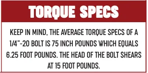 Ford Bronco Trailrax Real World Reviews? Screenshot 2023-08-02 at 9.55.03 AM