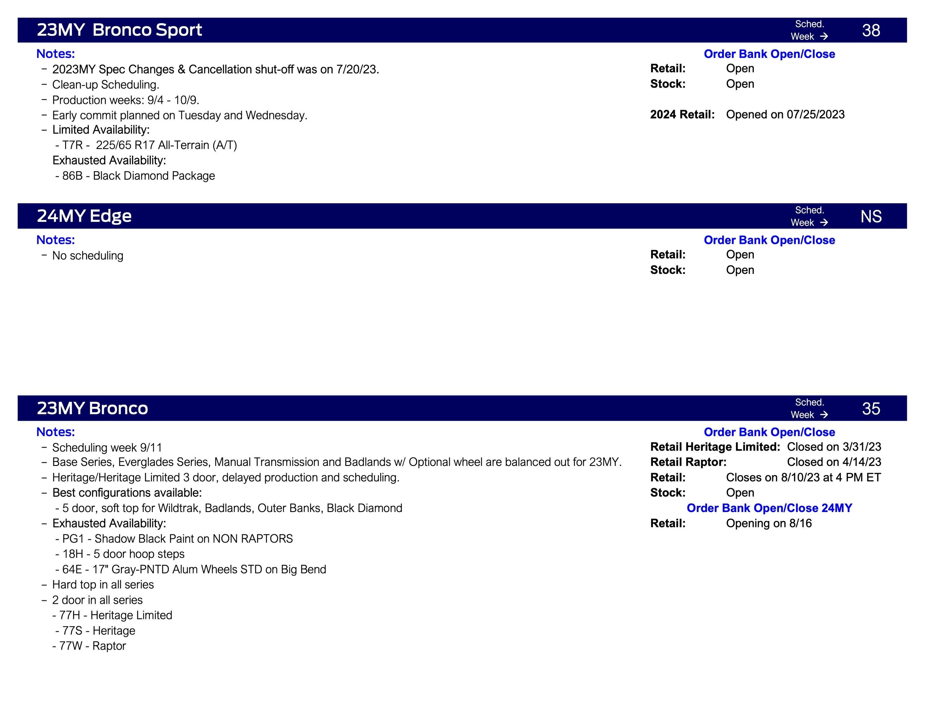 Ford Bronco Bronco Scheduling This Week (8/10/23) for Production Week 9/11 Ford Scheduling Notes 8.7.23-2
