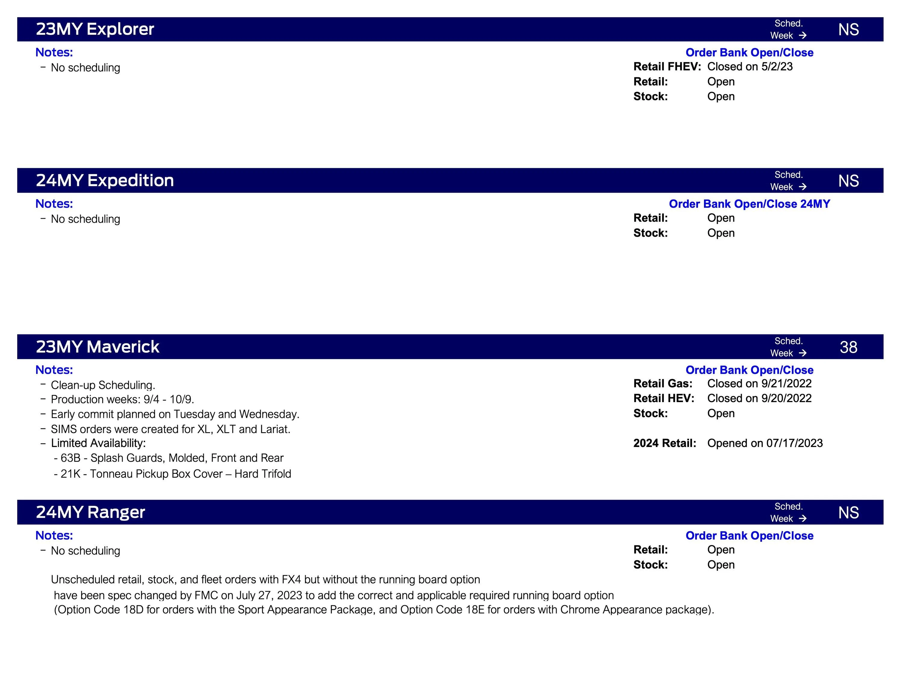 Ford Bronco Bronco Scheduling This Week (8/10/23) for Production Week 9/11 Ford Scheduling Notes 8.7.23-3