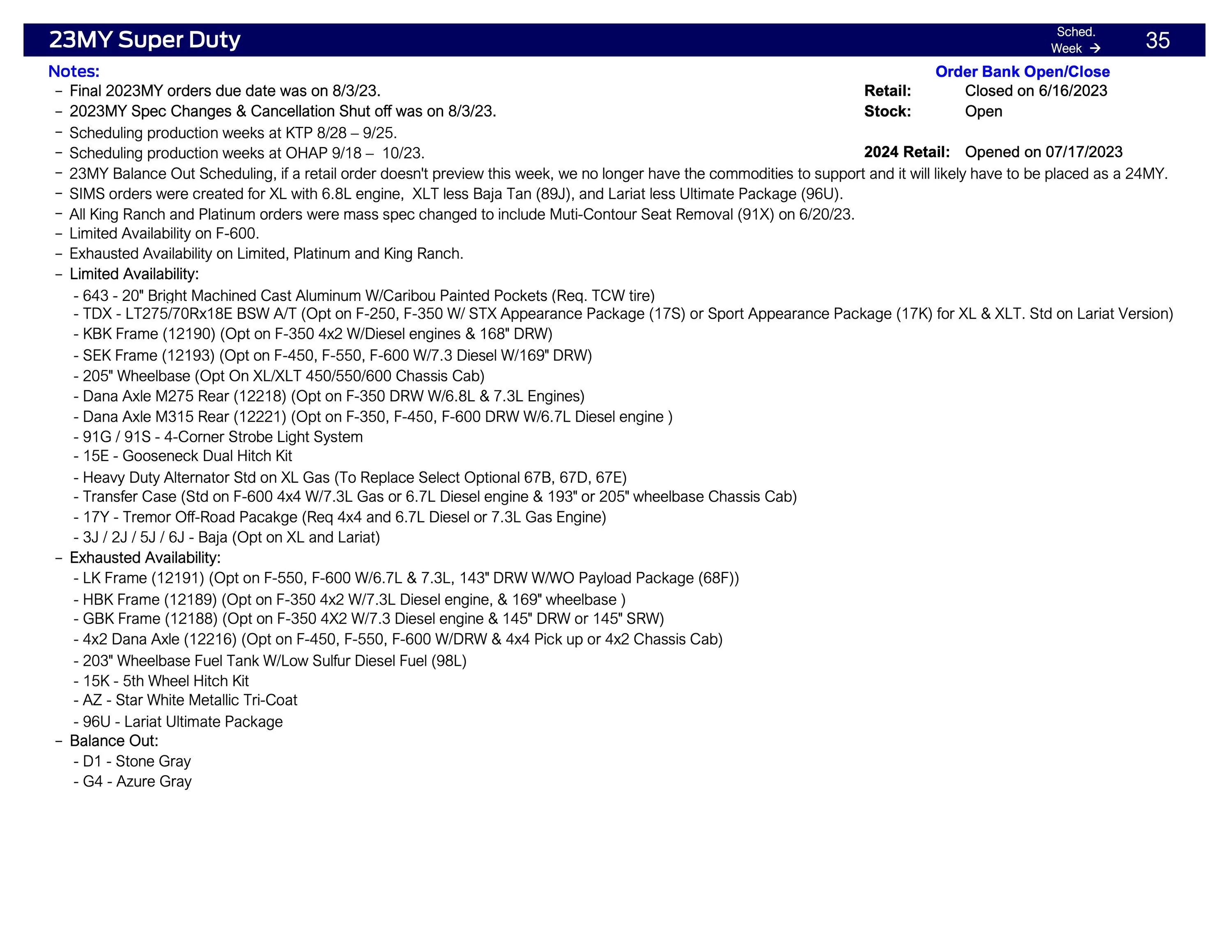 Ford Bronco Bronco Scheduling This Week (8/10/23) for Production Week 9/11 Ford Scheduling Notes 8.7.23-4