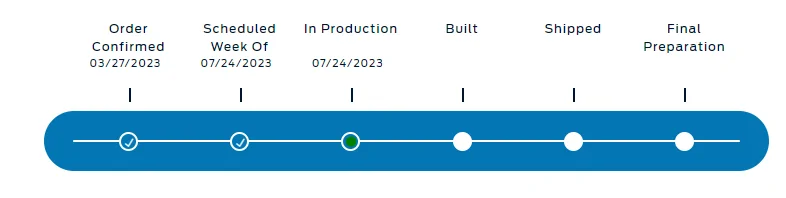 Ford Bronco 7/24/23 Build Week Tracking