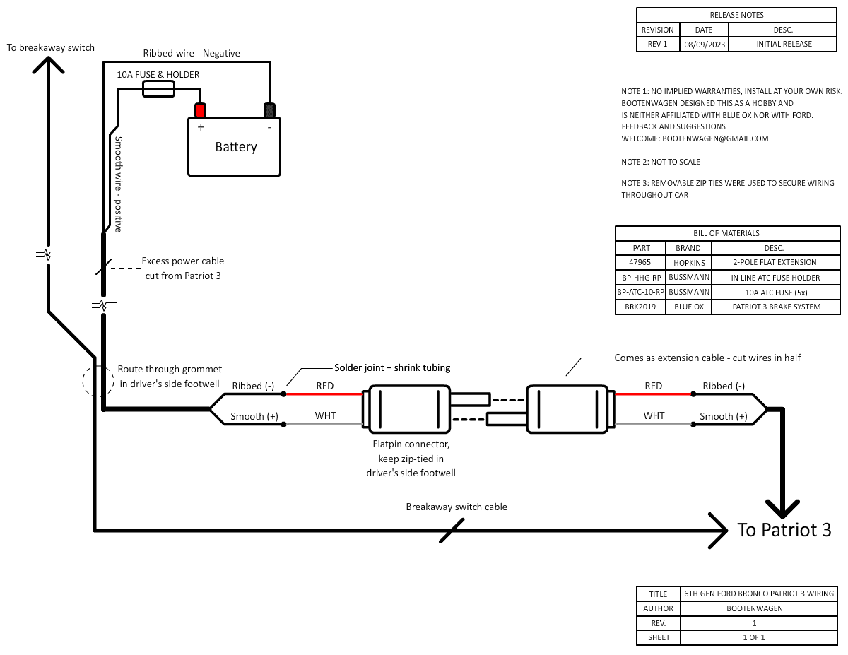 Ford Bronco Full Guide: Modifying Bronco 2DR Outer Banks for Flat Towing - Blue Ox adapter plates, braking system, etc Bronco6G_brake_system_wiring_rev1