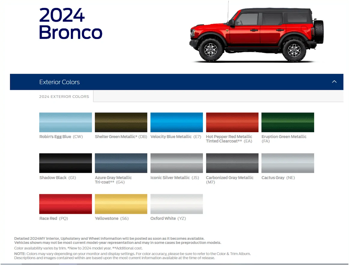 Ford Bronco HERITAGE EDITION Bronco Club 1692112990001