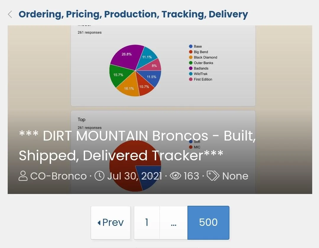 Ford Bronco *** DIRT MOUNTAIN Broncos - Built, Shipped, Delivered Tracker*** Screenshot_20230817_195626_Chrom
