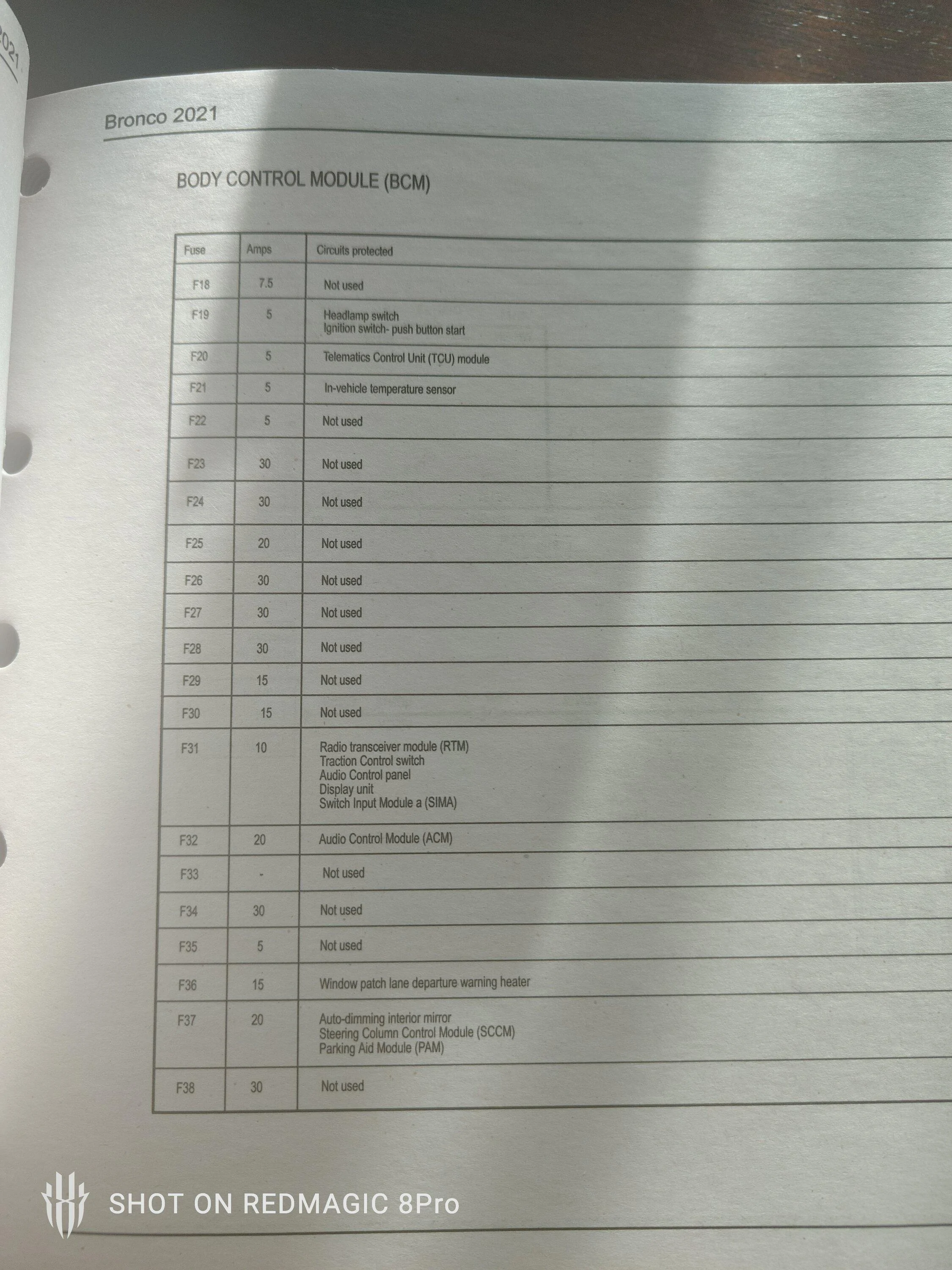 Looked everywhere - constant power in Body Control Module | Bronco6G ...