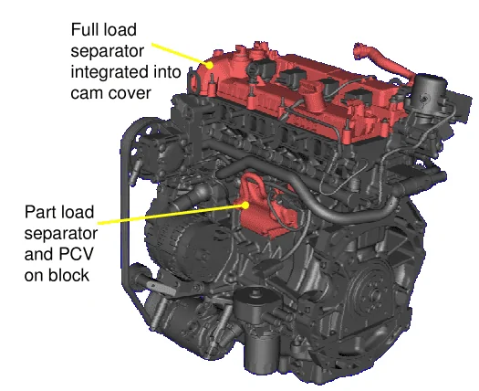 Ford Bronco Updated 2.3L coming? 1692555867495