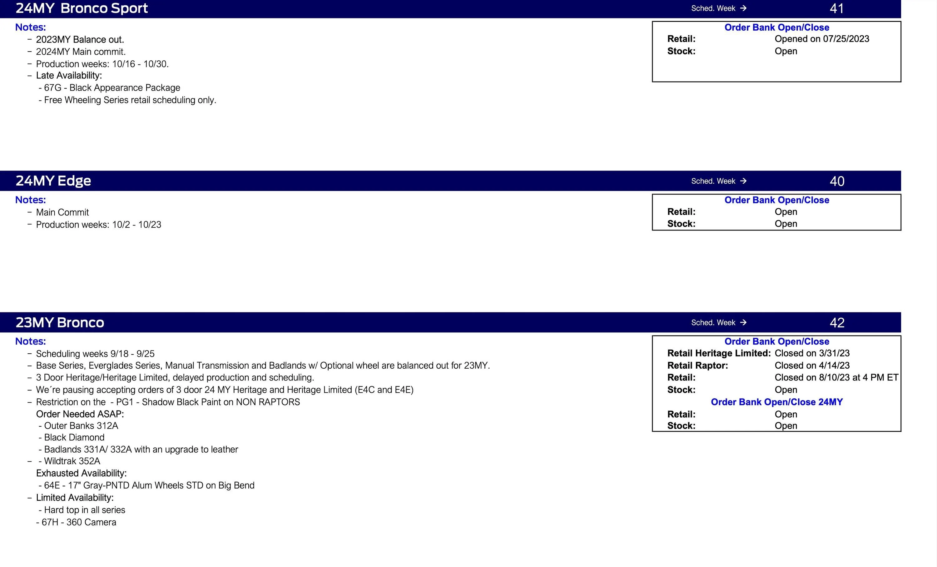 Ford Bronco Bronco Scheduling This Week (8/24/23) for Production Weeks 9/18 - 9/25 August 24 2023 scheduling 2