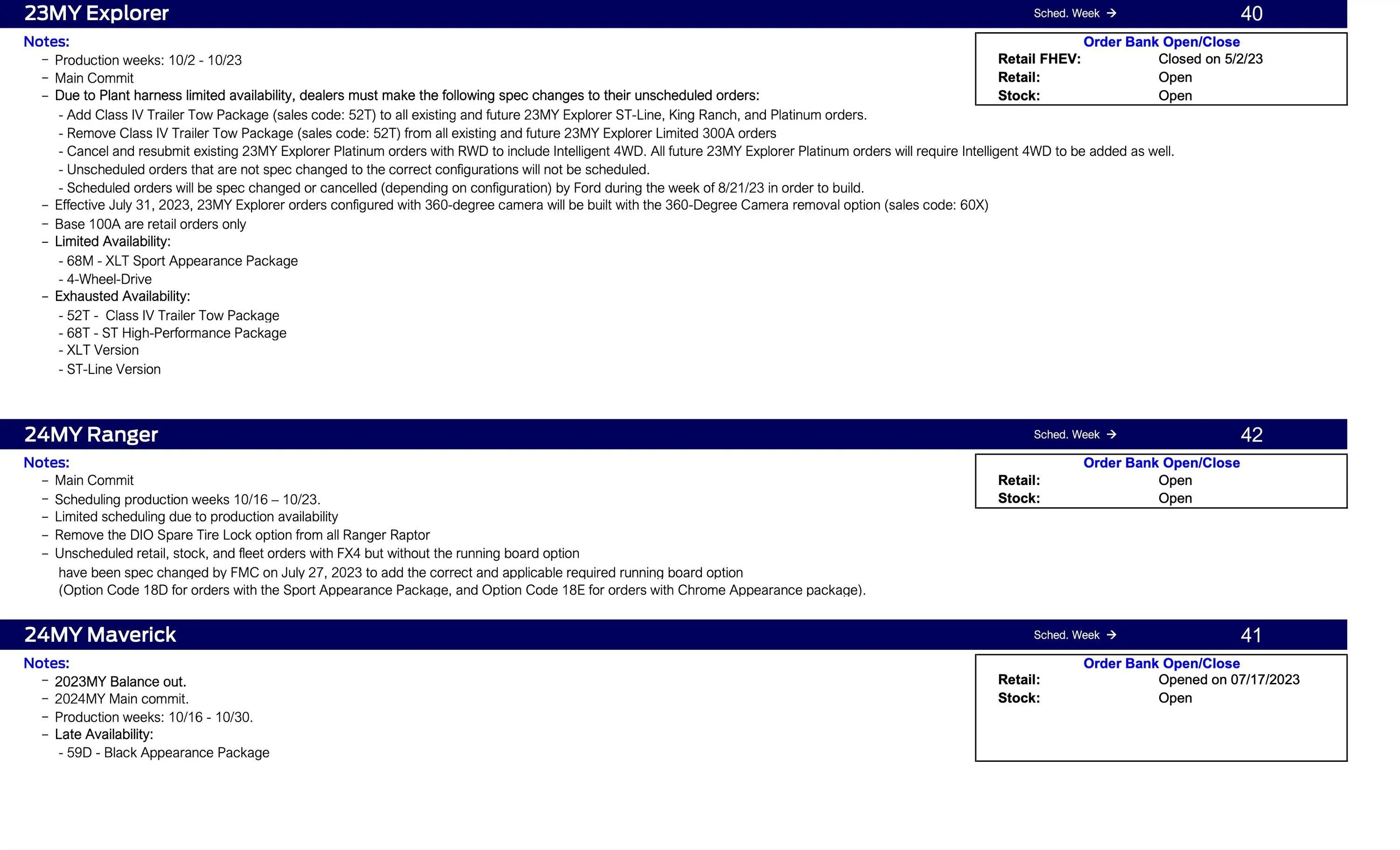 Ford Bronco Bronco Scheduling This Week (8/24/23) for Production Weeks 9/18 - 9/25 August 24 2023 scheduling 3