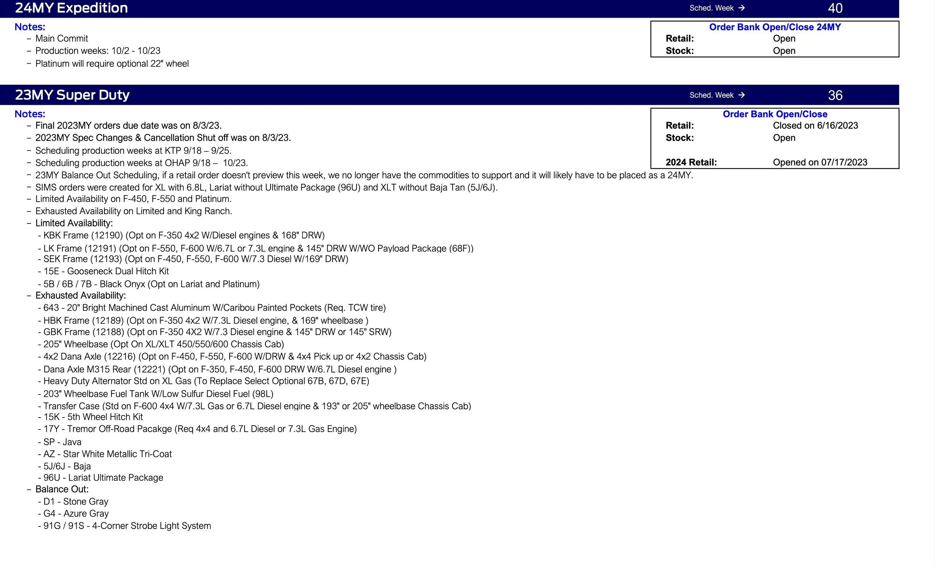 Ford Bronco Bronco Scheduling This Week (8/24/23) for Production Weeks 9/18 - 9/25 August 24 2023 scheduling 4