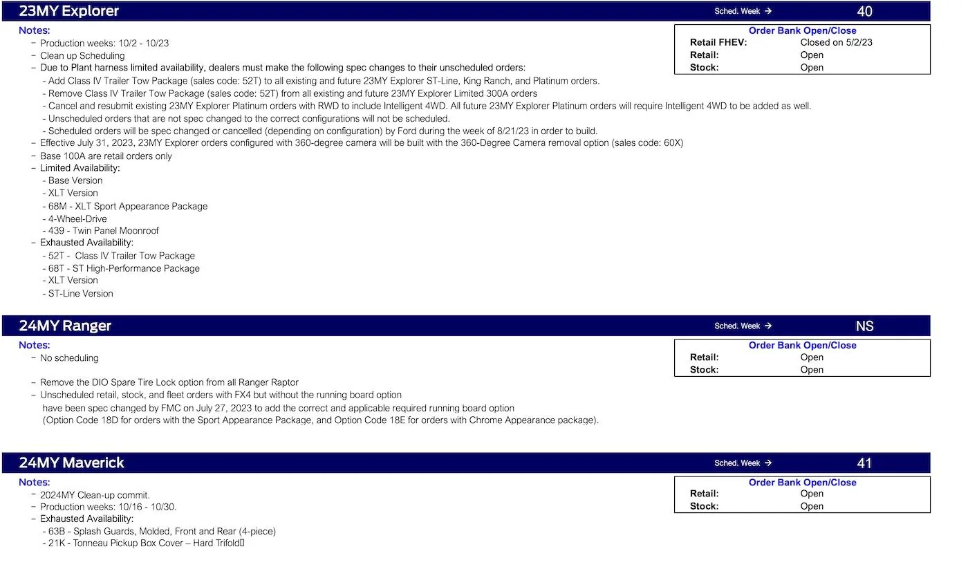 Ford Bronco 2023 Bronco Scheduling This Week (8/31/23) - Backfilling Production Week 9/25 + Pausing Orders of 2024 Bronco Heritage & Heritage Limited (2-Door) Ford Scheduling Notes - 8.28.23-3