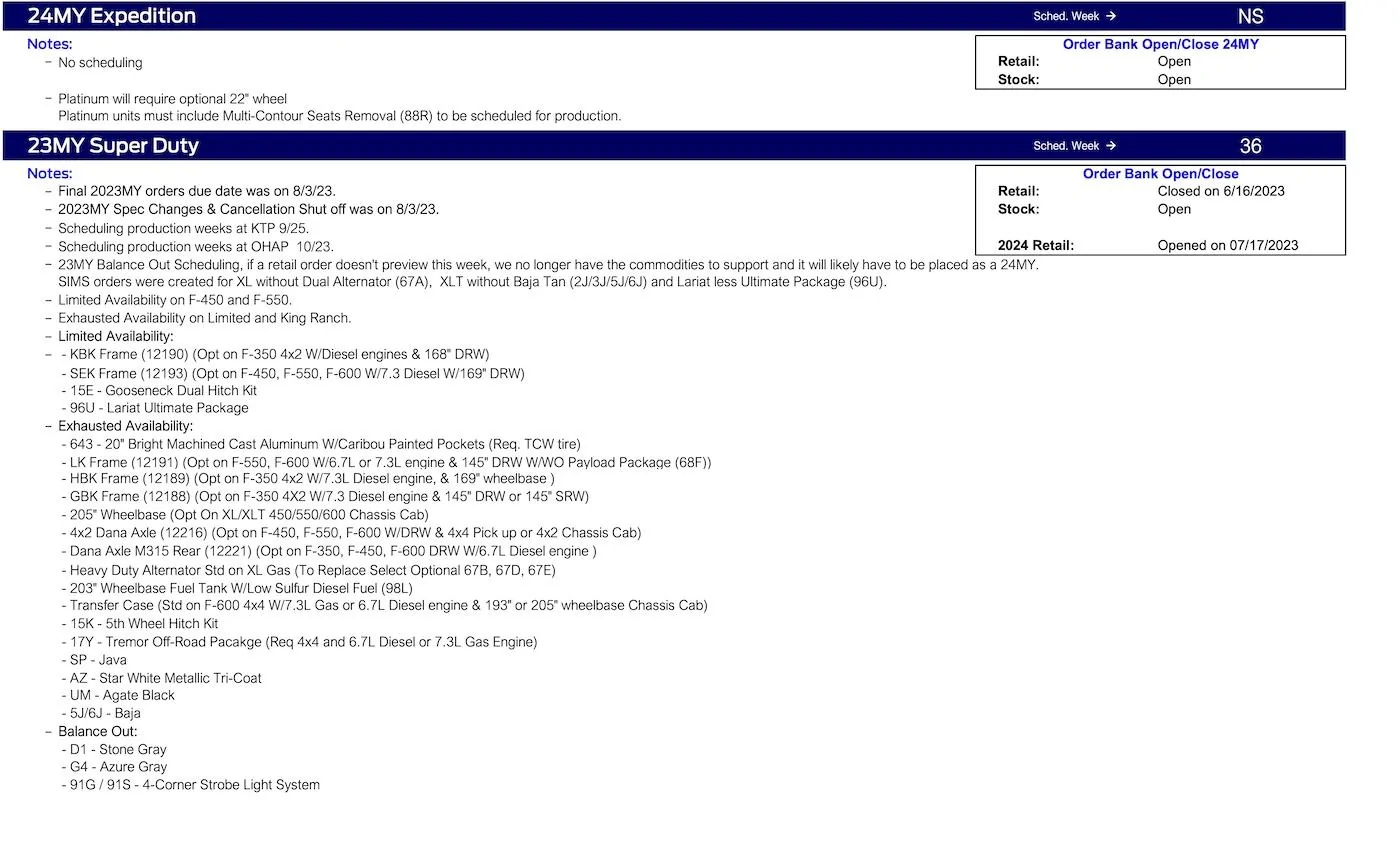 Ford Bronco 2023 Bronco Scheduling This Week (8/31/23) - Backfilling Production Week 9/25 + Pausing Orders of 2024 Bronco Heritage & Heritage Limited (2-Door) Ford Scheduling Notes - 8.28.23-4