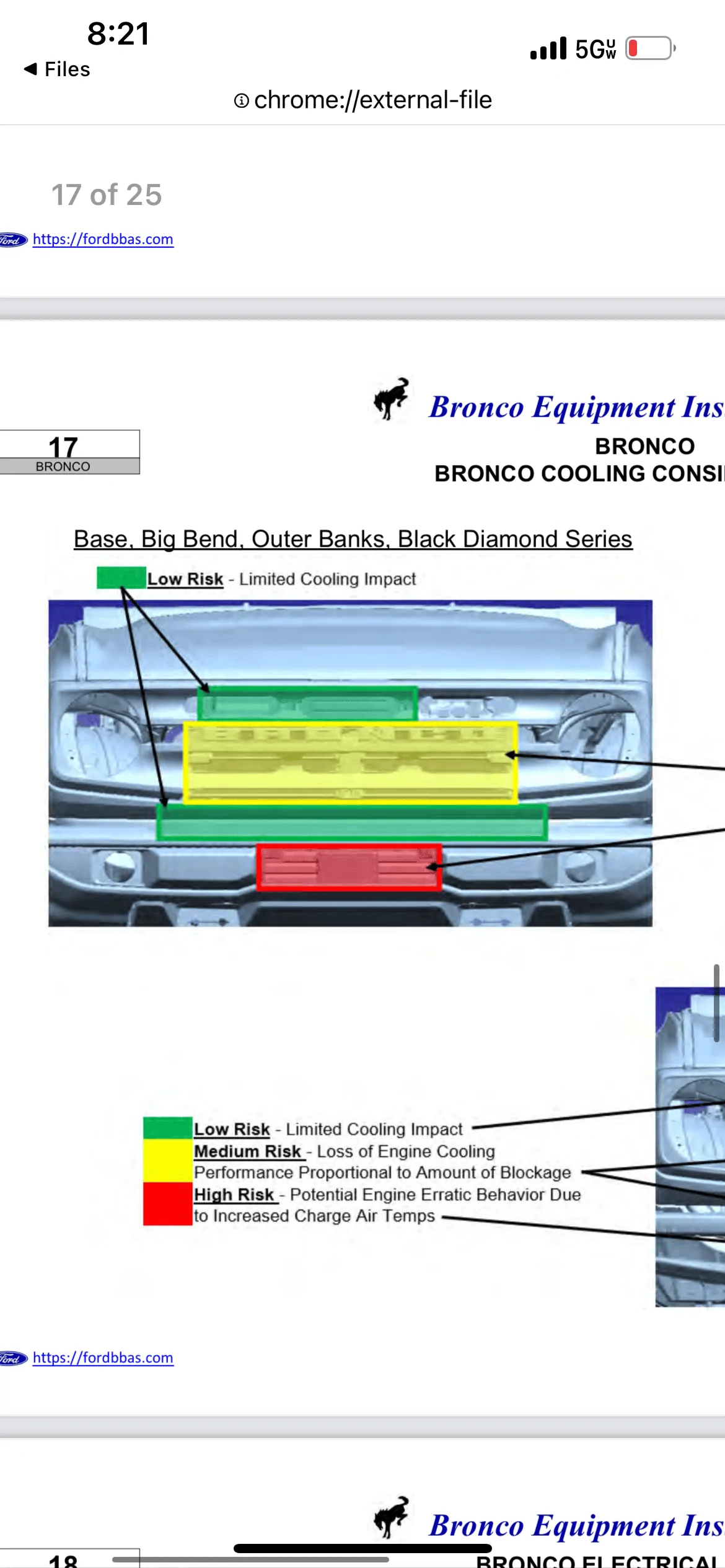 Ford Bronco 2021+ Ford Bronco Capable Bumper 40in Light Bar IMG_6353