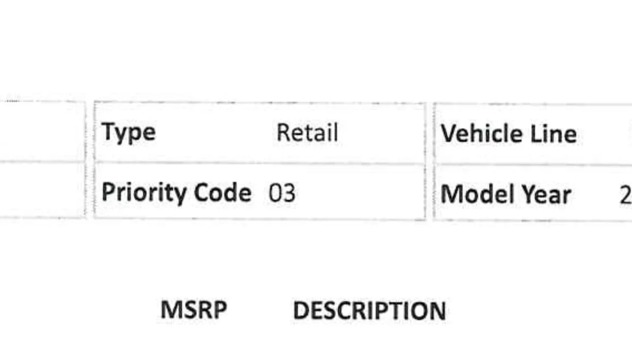 Ford Bronco Latest Bronco Production Key Commodity Constraints + Total Retail Unscheduled Orders (9/5/23) IMG_0748