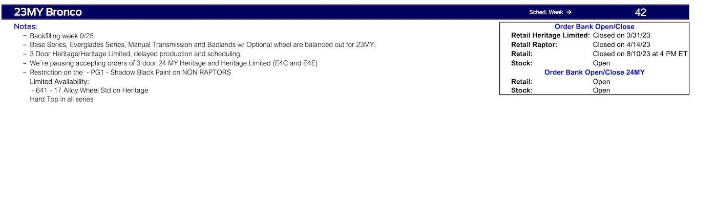 Ford Bronco Ford Not Accepting 2 door orders? Captur
