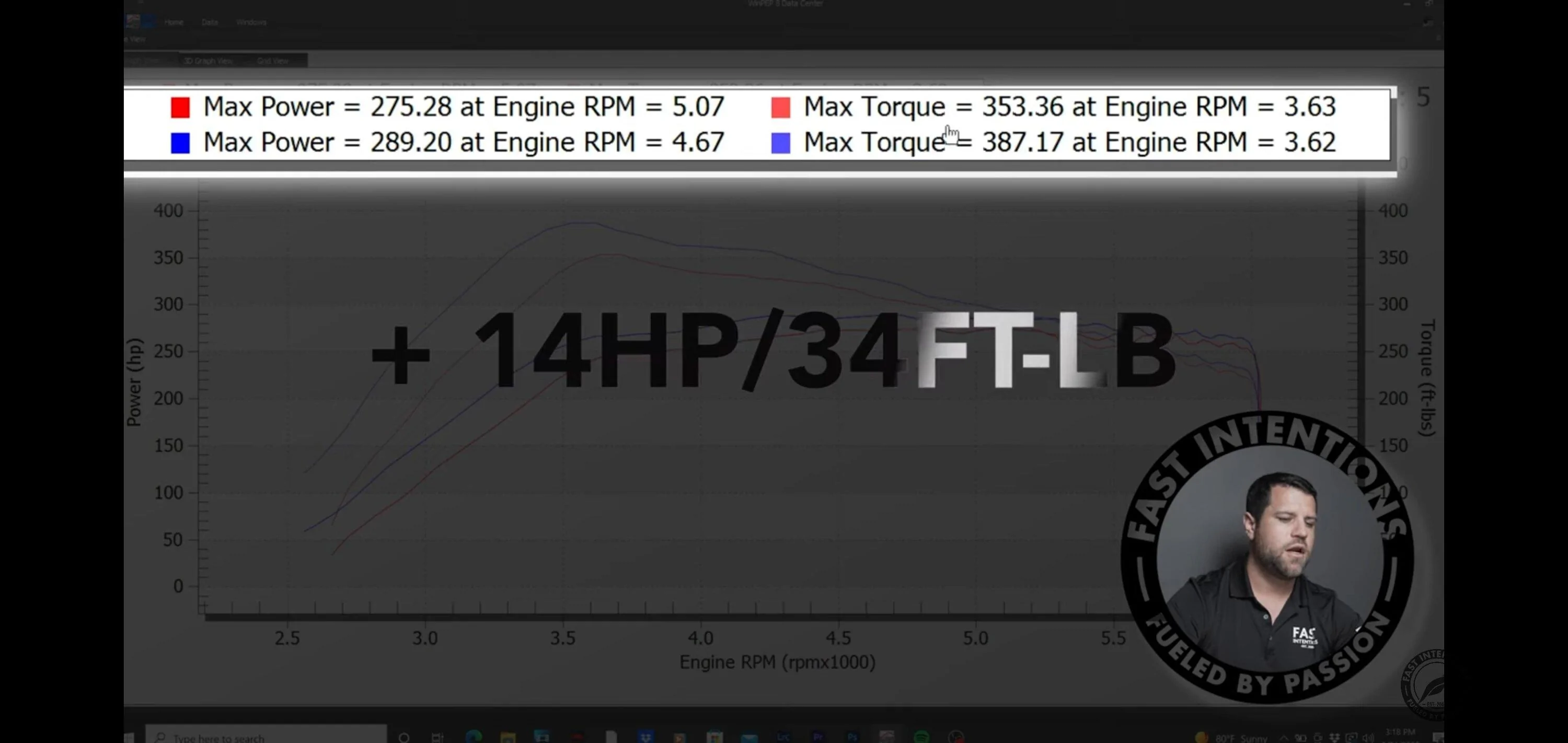 Ford Bronco Fast Intentions Axle-Back Exhaust Installed Screenshot_20230914-141120_YouTu