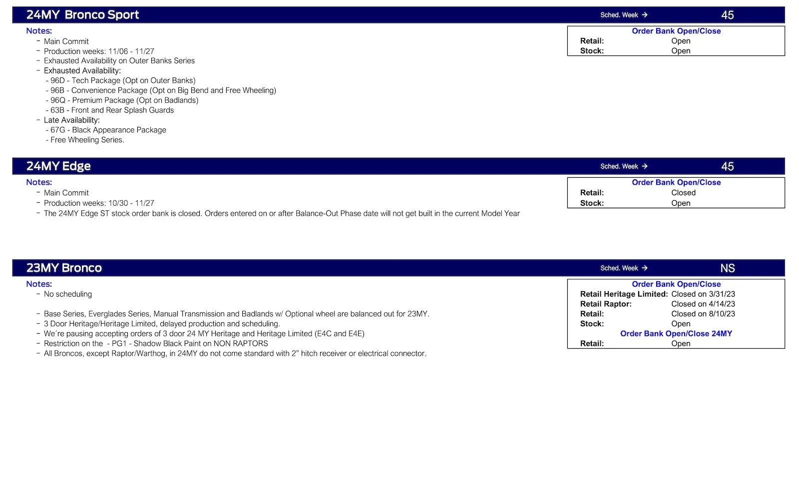 Ford Bronco No Bronco Scheduling This Week (9/21/23) / Production Notes Ford Scheduling Notes - 9.18.23-2