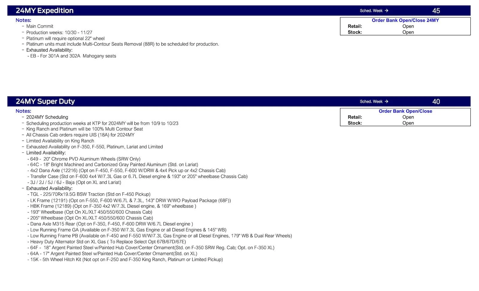 Ford Bronco No Bronco Scheduling This Week (9/21/23) / Production Notes Ford Scheduling Notes - 9.18.23-4