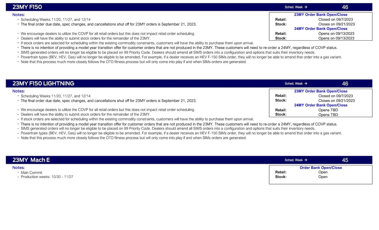 Ford Bronco No Bronco Scheduling This Week (9/21/23) / Production Notes Ford Scheduling Notes - 9.18.23-5