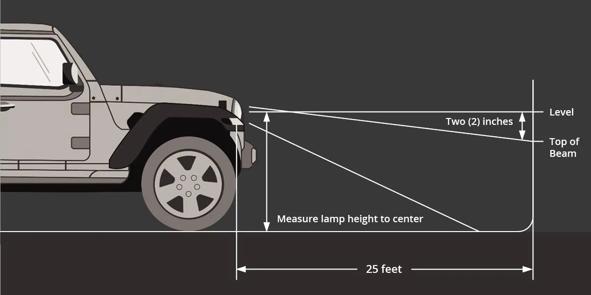 Ford Bronco How To Aim Your Headlights | Diode Dynamics cirx0Rr