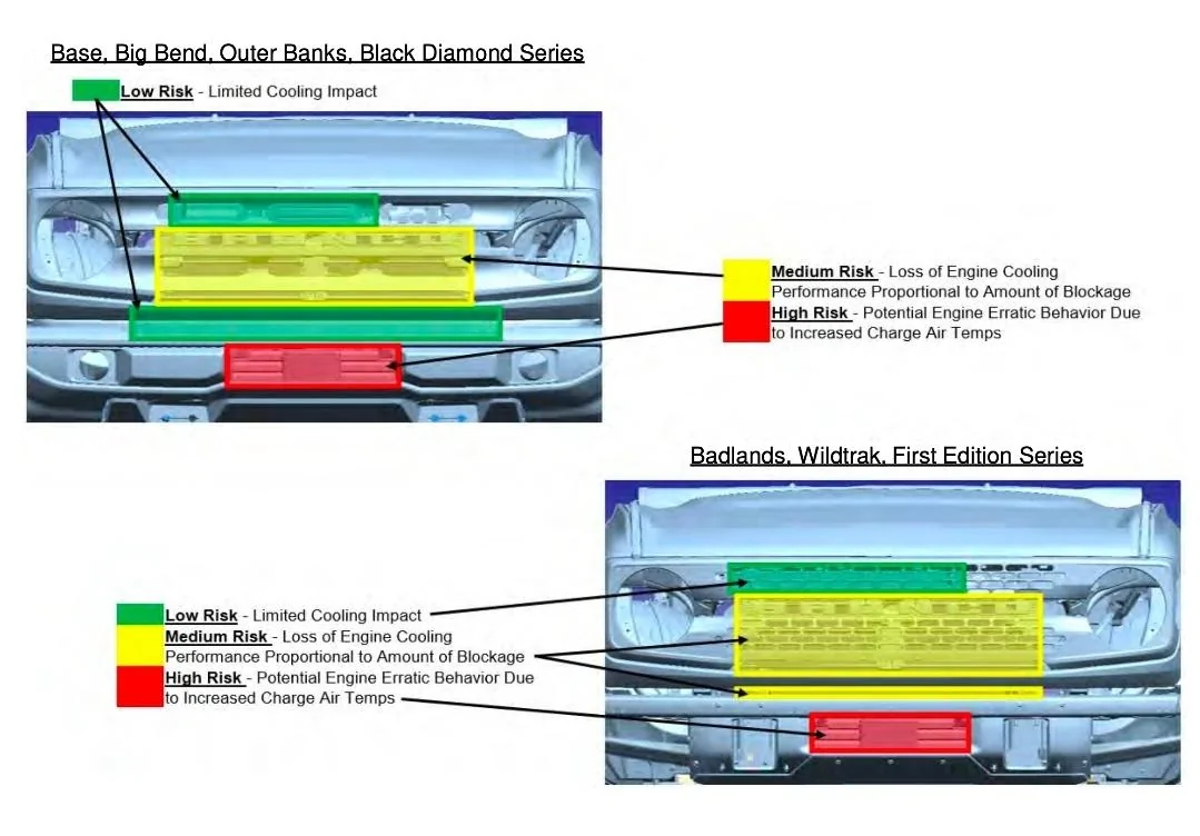 Ford Bronco correct way to remove intercooler shutters Screenshot_20230305_184118_Chrom