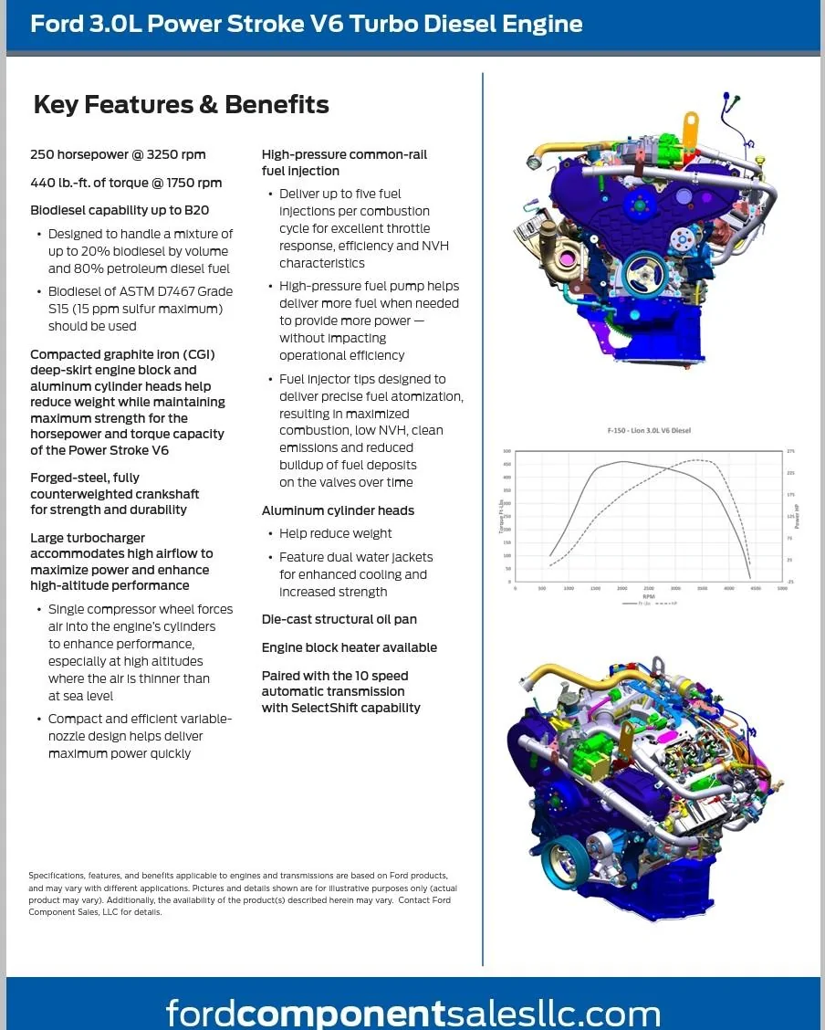 Ford Bronco Diesel engine swap options? Screenshot_20231014_085144_Acrobat for Samsung