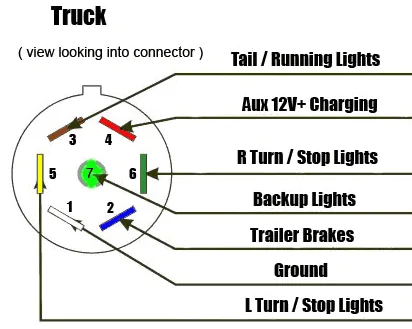Ford Bronco Ford Electric Brake Controller testing? 1698185501574
