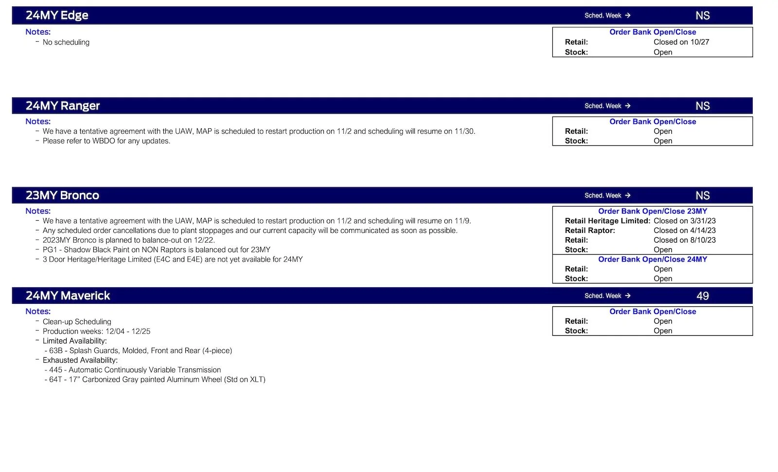 Ford Scheduling Notes - 10.30.13-2.jpg