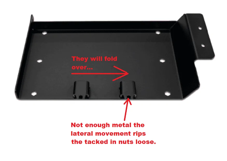 Ford Bronco Coming Soon: IAG Rock Armor Skid Plates 1698867232065