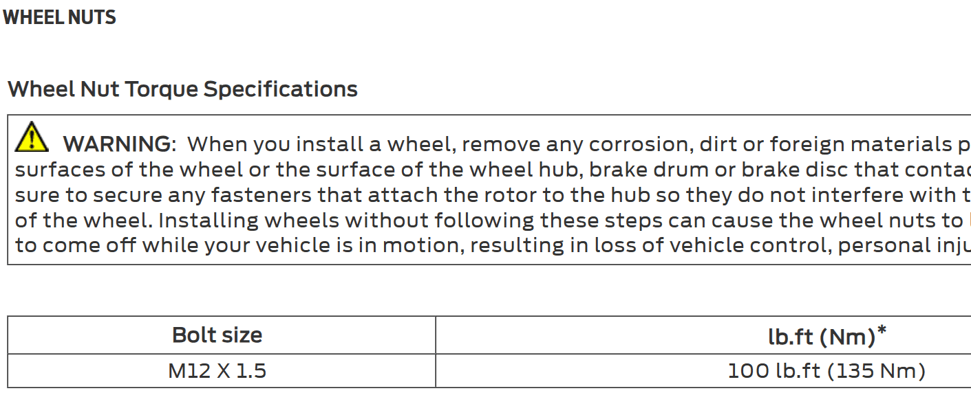 Ford Bronco Lug Nut Torque Spec 1699276026701