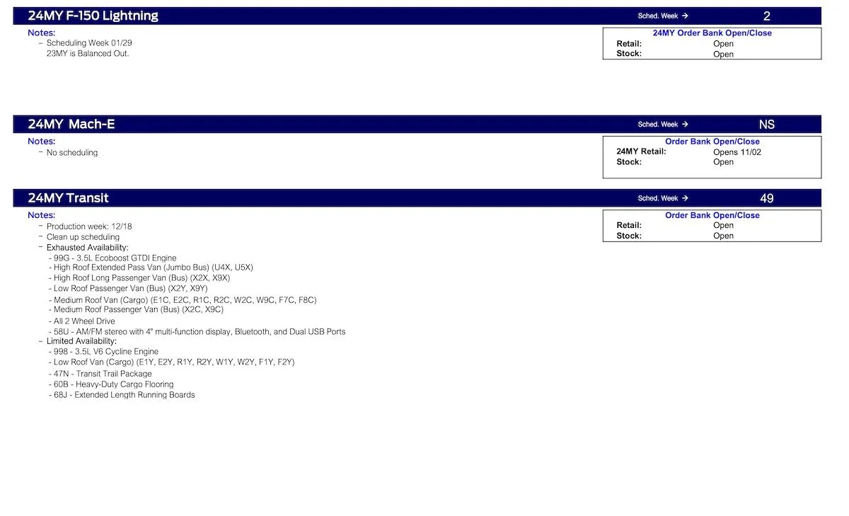 Ford Bronco Bronco Scheduling This Week (11/9/23). Scheduled 23MY Bronco Heritage and Heritage LE 2-Door Orders Cancelled. Ford Scheduling Notes - 11.6.23-5